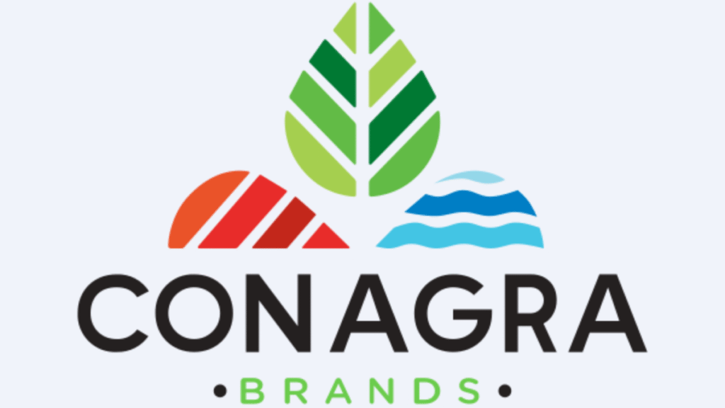 Conagra Brands (CAG) stock chart analysis with growth and value insights
